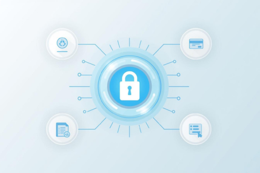 Cloudflare SSL-Zertifikat Cloudflare SSL-Zertifikat